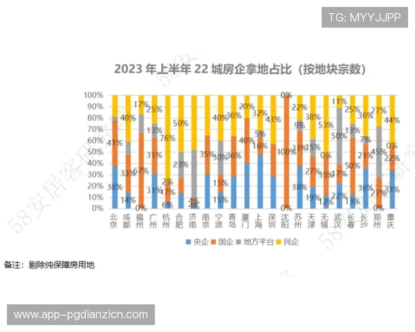 目前市场上有哪些值得信赖的PG体育平台推荐及其详细比较分析