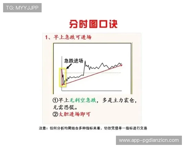 PG怎么玩能赢：详细攻略教你提升胜率的方法与实用技巧