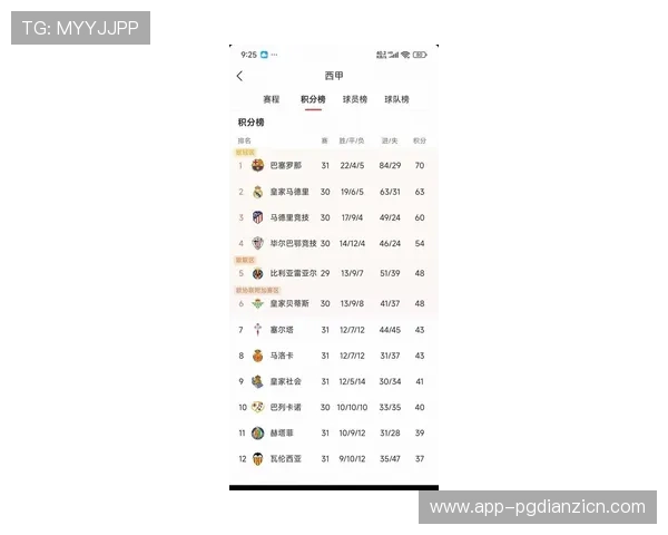 2026年世界杯西班牙队主力阵容及潜力新星名单深度解析