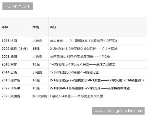 世界杯日本瑞典比分竞猜规则最新介绍及专家分析助你轻松赢取奖金 世界杯日本瑞典比分竞猜规则最新介绍及专家分析助你轻松赢取奖金